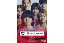 口に関するアンケート