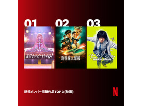 WBCきっかけNetflix新規会員が観た映画＆シリーズは!? 『超かぐや姫！』「地面師たち」「ラヴ上等」ほか 画像