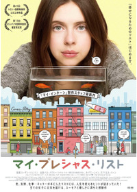 マイ・プレシャス・リスト