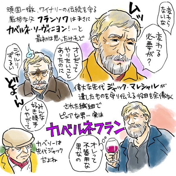 フランソワ／『ブルゴーニュで会いましょう』×イセダマミコ　　（C）ALTER FILMS - TF1 FILM PRODUCTIONS - SND