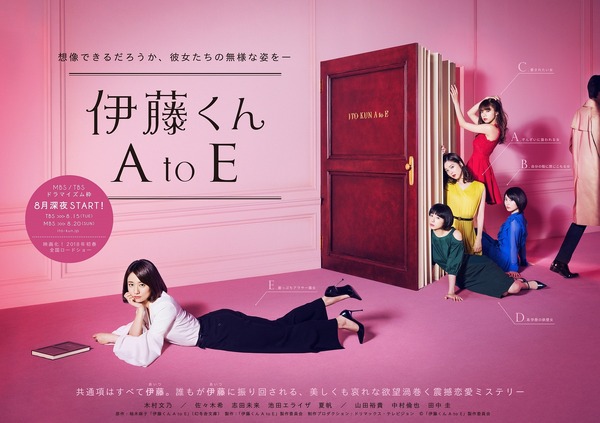 「伊藤くん A to E」(C)「伊藤くん A to E」製作委員会