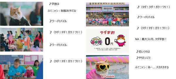 “ワイモバイル”テレビCM「ワイモバ学園」シリーズ「転校生」篇