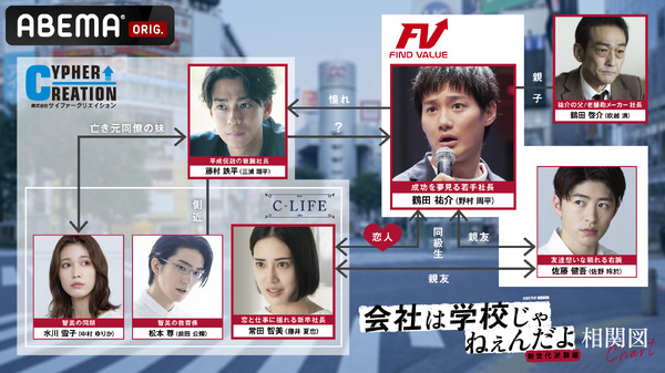 「会社は学校じゃねぇんだよ 新世代逆襲編」（C）AbemaTV,Inc.