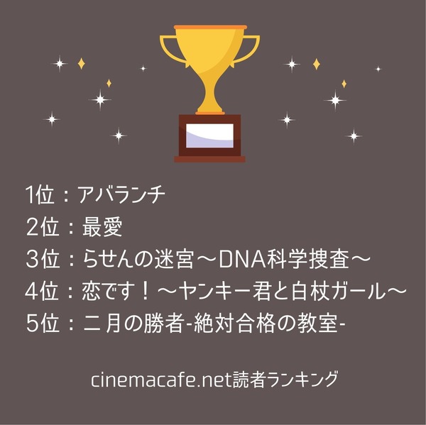 読者が選ぶ“21年好きな秋ドラマ”1位～5位