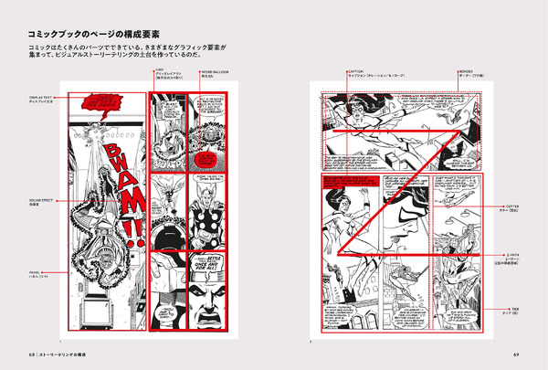 「MARVEL BY DESIGN マーベル・コミックスのデザイン」8月22日発売
