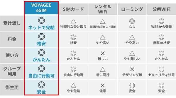 済州島・ソウルを巡る！「トッケビ」「梨泰院クラス」ほか人気ドラマロケ地を行く2泊3日の妄想韓国旅行プラン