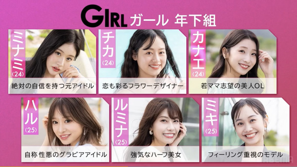 「GIRL or LADY ～私が最強～」GIRLチーム（C）AbemaTV,Inc.