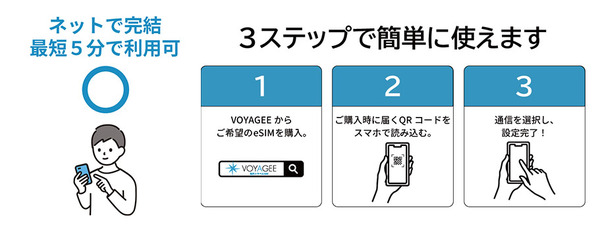 いつものスマホ1台で台湾へ！「VOYAGEESIM」で快適な台湾旅行を