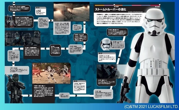 「スター・ウォーズ タイムライン」(C)&TM 2021 LUCASFILM LTD