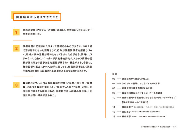 「実写映画・アニメ映画・演劇の制作現場における ジェンダー調査2023」（演劇編）