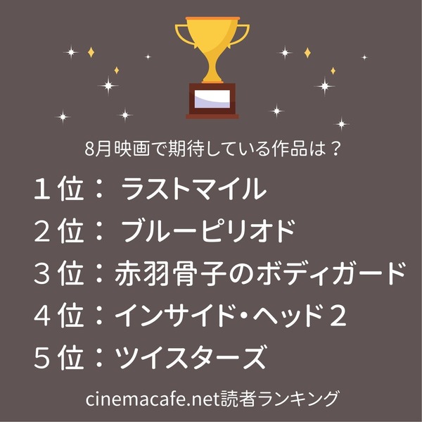 読者が期待する“8月映画”ランキングTOP5