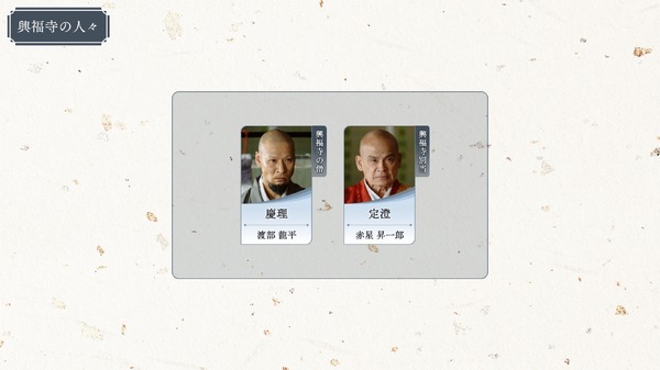 大河ドラマ「光る君へ」第33回相関図