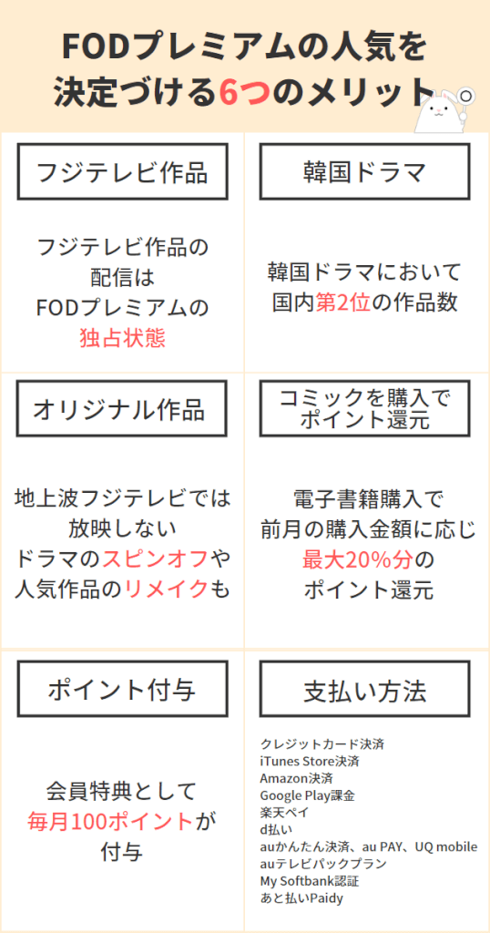 FODプレミアムの評判は悪い？口コミからわかった6つのメリットと7つのデメリット