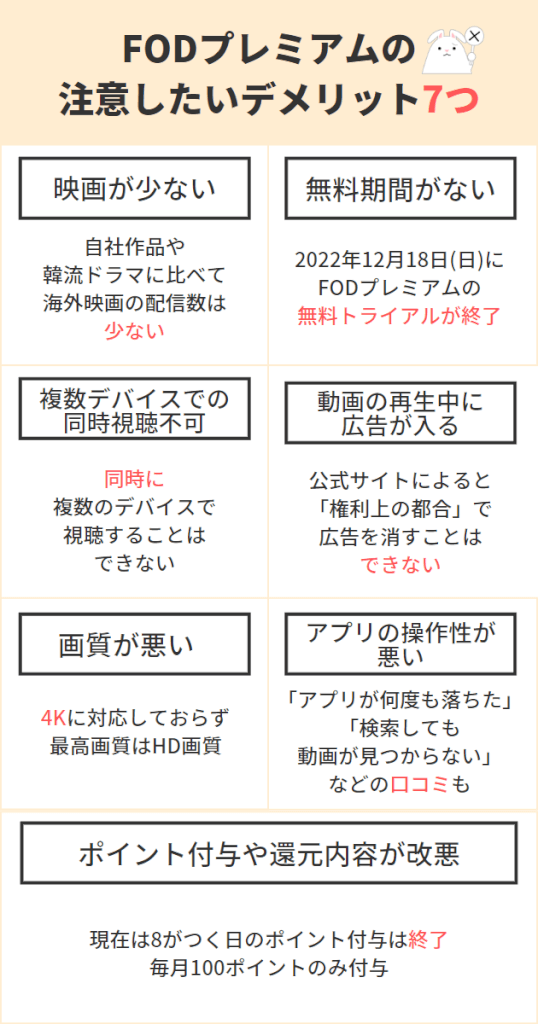 FODプレミアムの評判は悪い？口コミからわかった6つのメリットと7つのデメリット