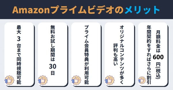 Amazonプライムビデオの評判・口コミを紹介！メリット・デメリットも徹底調査