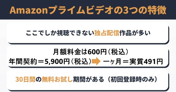 Amazonプライムビデオの評判・口コミを紹介！メリット・デメリットも徹底調査