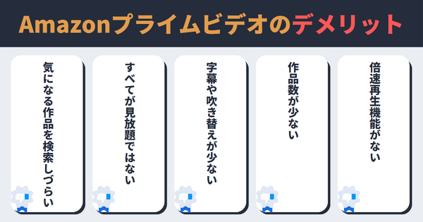 Amazonプライムビデオの評判・口コミを紹介！メリット・デメリットも徹底調査