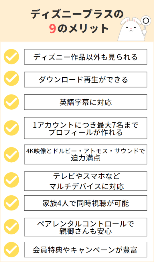 ディズニープラスの評判は悪い？利用者の口コミや料金を徹底調査！