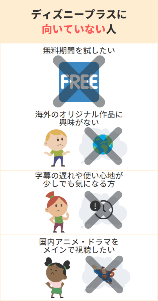 ディズニープラスの評判は悪い？利用者の口コミや料金を徹底調査！