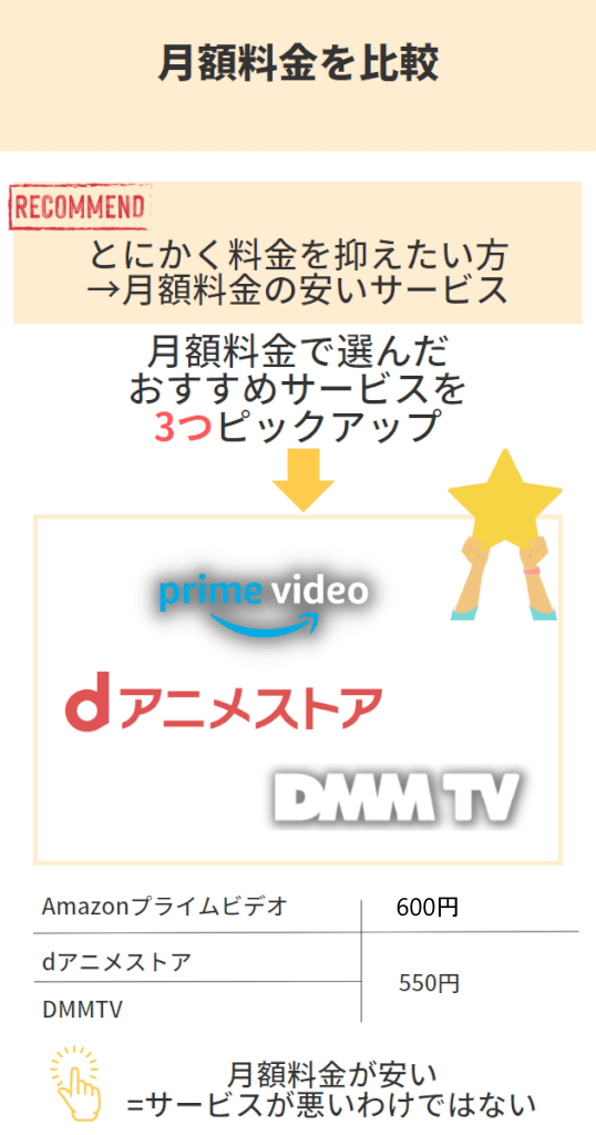 2025年動画配信サービスのおすすめ18社を比較！人気サービスを徹底調査！