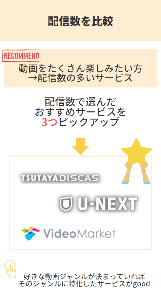 2025年動画配信サービスのおすすめ18社を比較！人気サービスを徹底調査！