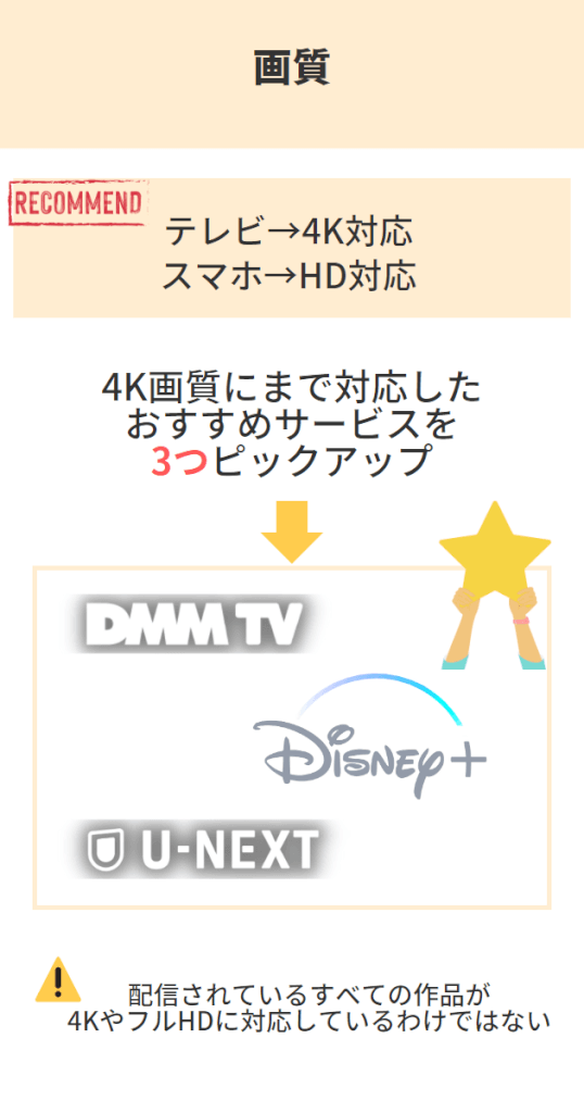 2025年動画配信サービスのおすすめ18社を比較！人気サービスを徹底調査！