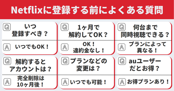 Netflixの無料トライアルが終了！無料で視聴できる方法はある？