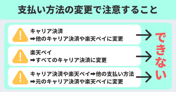 U-NEXTの支払い方法を徹底解説！支払いの変更方法や注意点もまとめました！