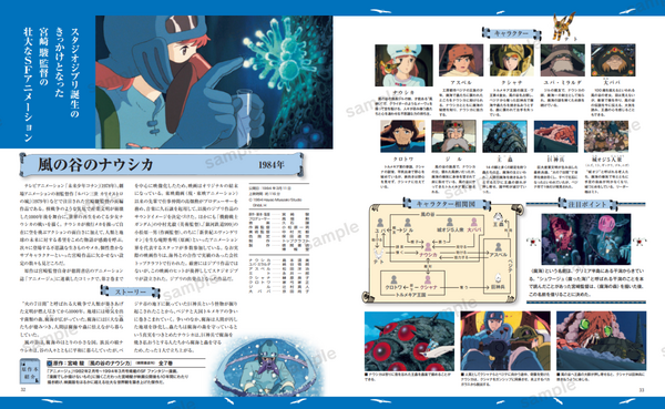 スタジオジブリ全作品集　増補改訂版© 1984 Hayao Miyazaki/ Studio Ghibli