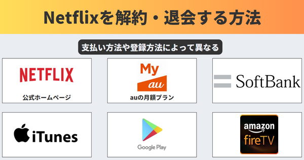Netflixの解約方法や退会するタイミングまで分かりやすく解説!