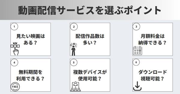 映画が見放題のおすすめ動画配信サービス16選を比較！無料お試しや料金もまとめました！