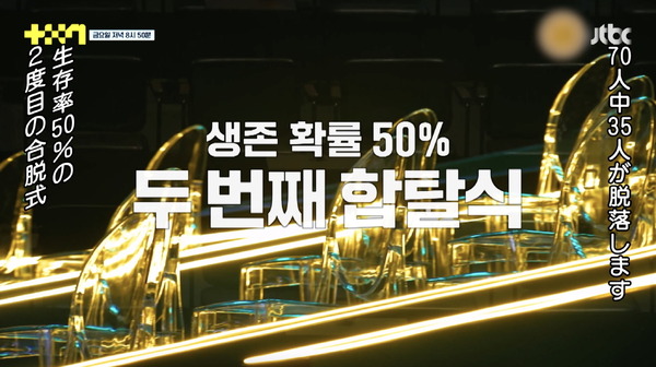 「PROJECT 7」(C)SLL Joongang Co.,Ltd all rights reserved.