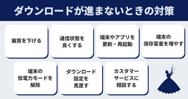 ディズニープラスのダウンロード機能を詳しく解説！動画視聴がどこでも快適に！