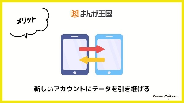 【悪い評判は？】まんが王国の口コミ評価をレビュー！5つのデメリットもまとめ