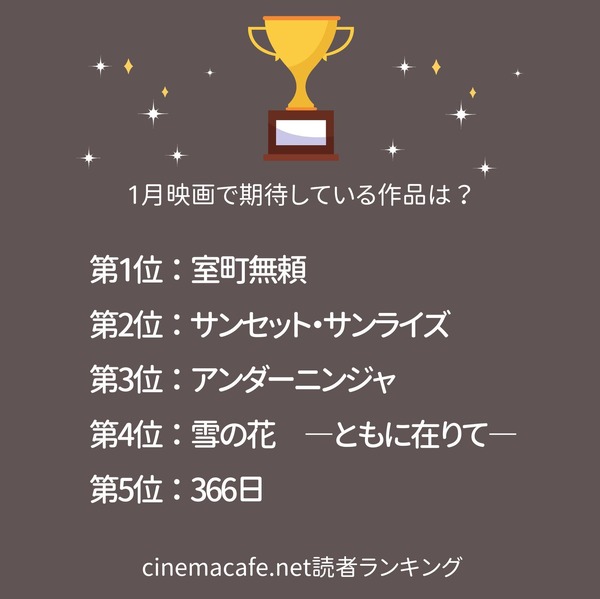 読者が期待する“1月映画”ランキング1位～5位