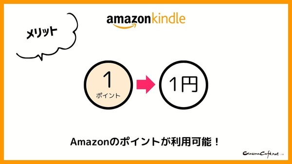 【悪い評判は？】Kindleストアの口コミ評価をレビュー！5つのデメリットもまとめ