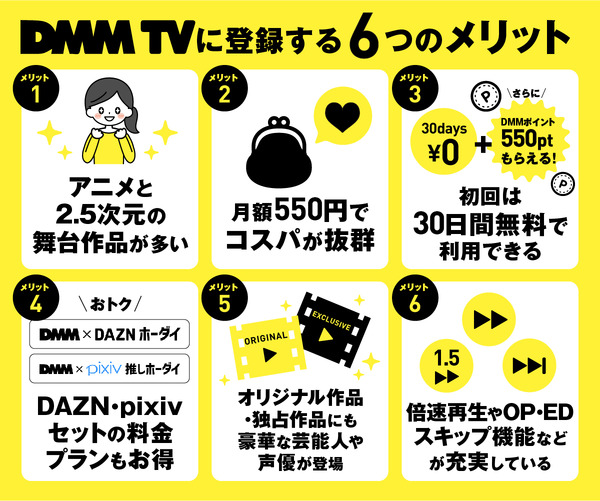 DMM TVの評判・口コミを徹底調査！サービスの特徴やメリット・デメリットを解説