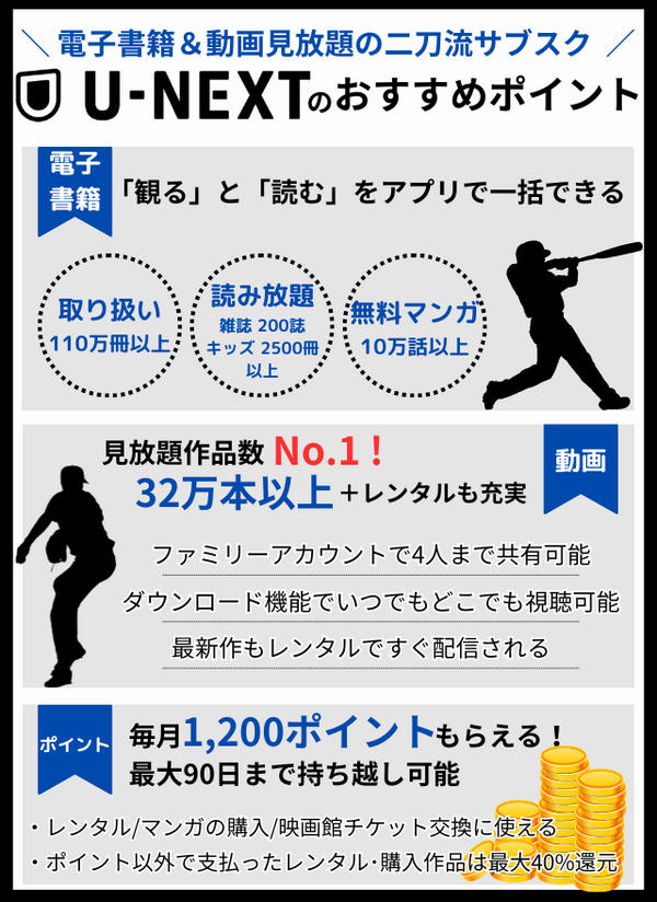 【SPY×FAMILY（スパイファミリー）】漫画を全巻お得に読める電子書籍サービス