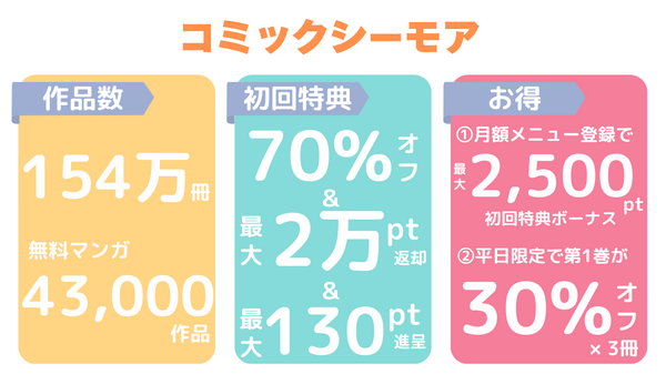 チェンソーマンを全巻無料で読めるおすすめサービス6選【25年3月最新】