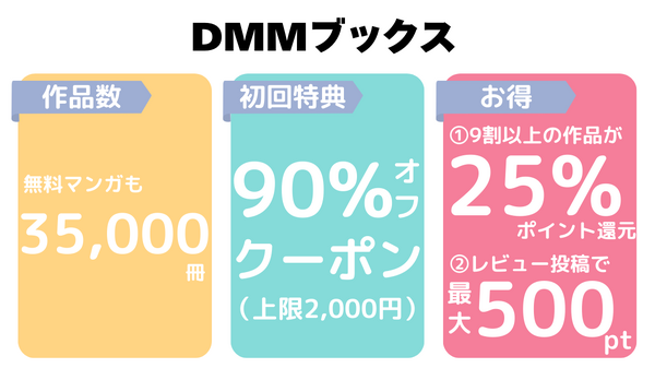 鬼滅の刃を全巻無料で読める電子書籍サービスはある？【25年3月最新】