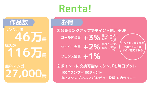 【25年10月最新】「薬屋のひとりごと」漫画を全巻無料で読める電子書籍サービスは？