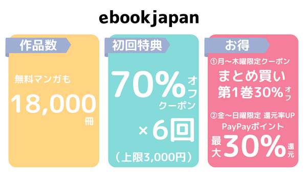 【呪術廻戦】漫画を全巻お得に読める電子書籍サービスは？25年3月最新情報