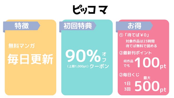 電子書籍のメリットとおすすめサービス完全ガイド【初心者必見】