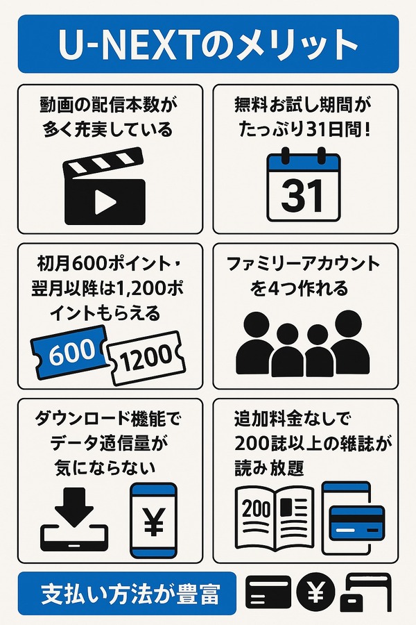 U-NEXTの口コミ評判！メリット・デメリットを徹底解説！
