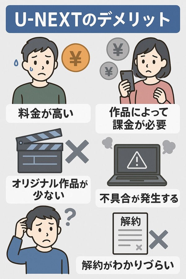 U-NEXTの口コミ評判！メリット・デメリットを徹底解説！