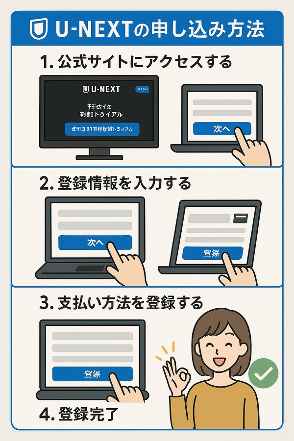 U-NEXTの口コミ評判！メリット・デメリットを徹底解説！