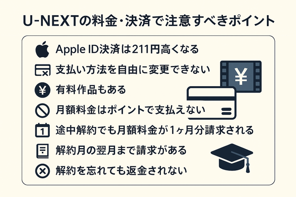 U-NEXTの料金は高い？支払い方法や安く使う方法も徹底解説