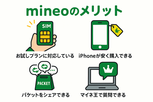 mineo(マイネオ)の評判は悪い？パケット放題Plusの口コミは？