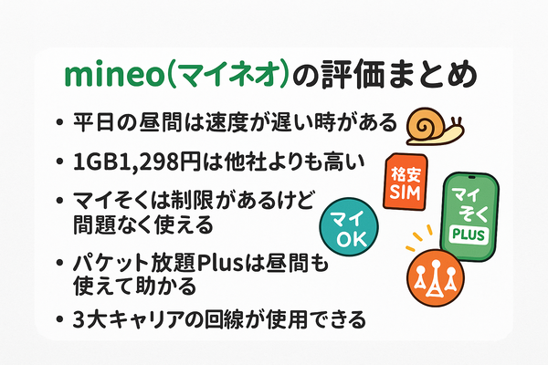 mineo(マイネオ)の評判は悪い？パケット放題Plusの口コミは？