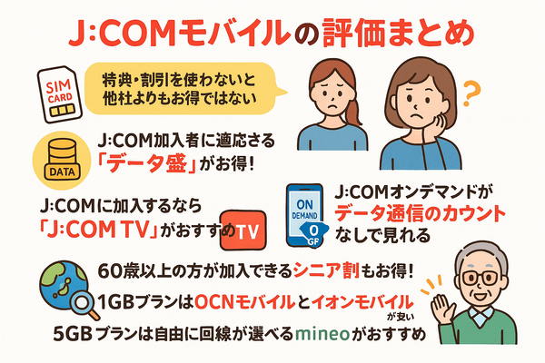 J:COMモバイルの口コミ・評判は悪い？メリット・デメリットはある？